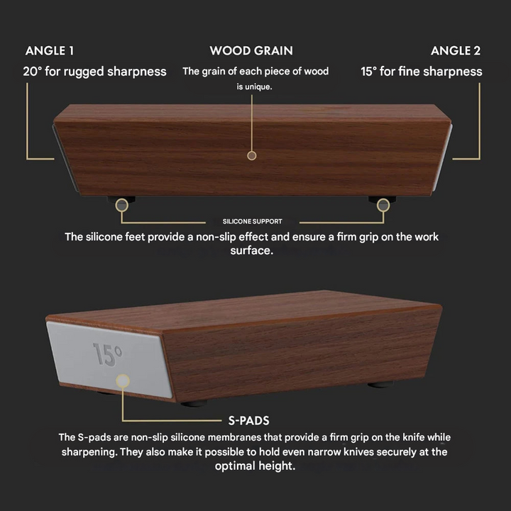 Professional Knife Sharpener - SharpPro™-Nora Luxe