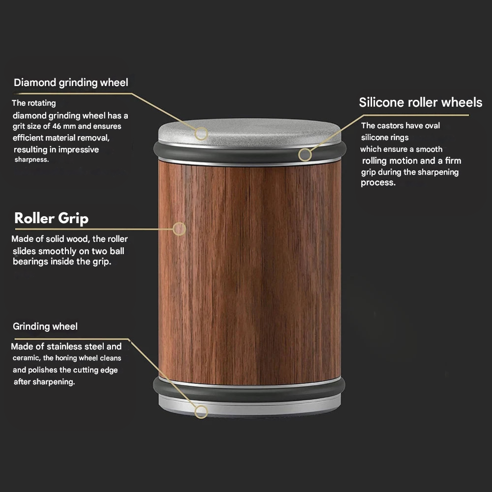 Professional Knife Sharpener - SharpPro™-Nora Luxe