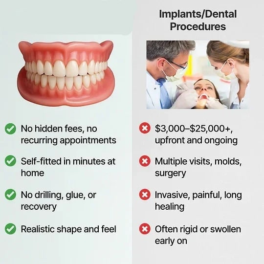 Comparison of the denture set and a dentist treating a patient another view