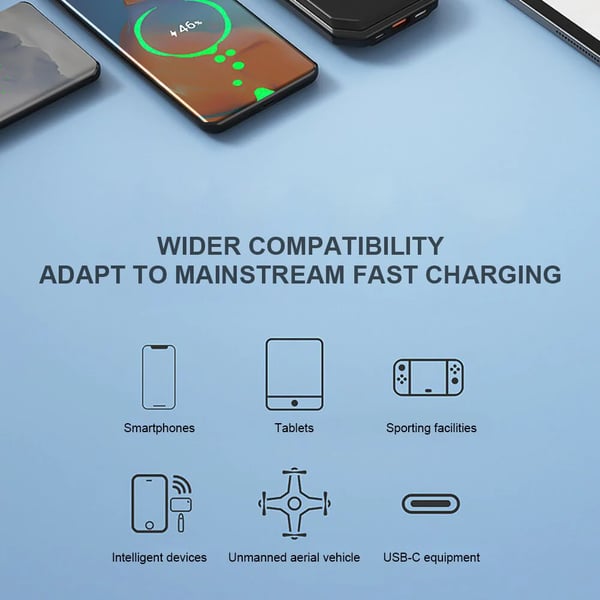 Retractable Car Fast Charger – VoltEdge-USB-C + iPhone-Nora Luxe