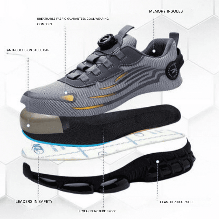 Safety Shoes with Steel Toe - ProGuard-Black-4.0-Nora Luxe