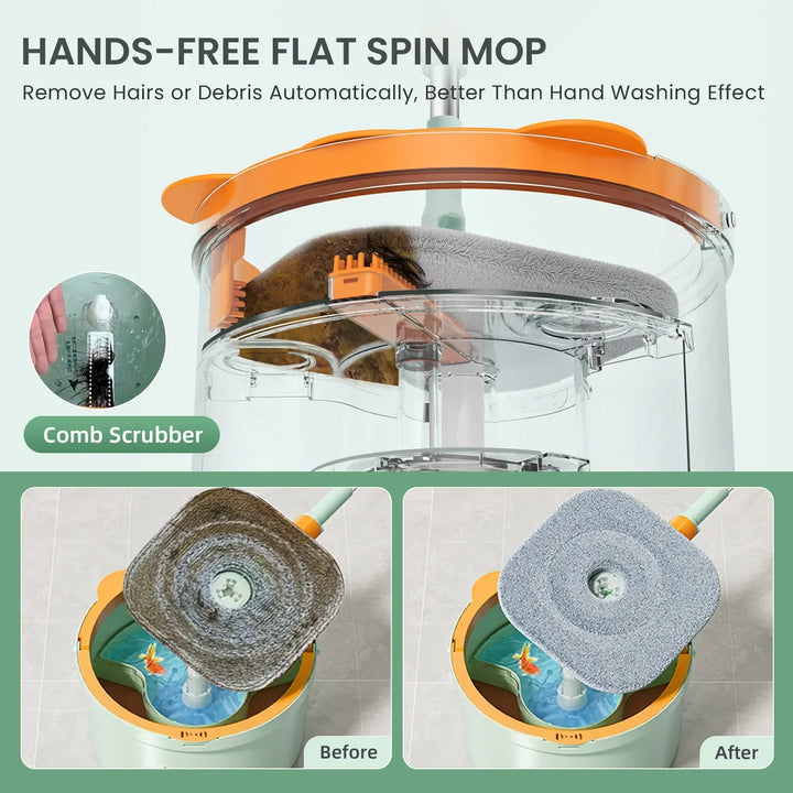 Self-Rotating Flat Mop with Bucket - Spin Mop-Set 1-Nora Luxe
