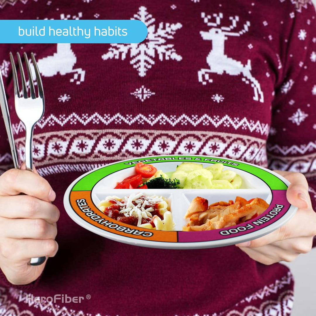 Serving Control Plates and Bowls Set – 4-Piece Self-Measurement Set-Nora Luxe