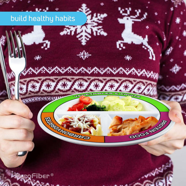Serving Control Plates and Bowls Set – 4-Piece Self-Measurement Set-Nora Luxe
