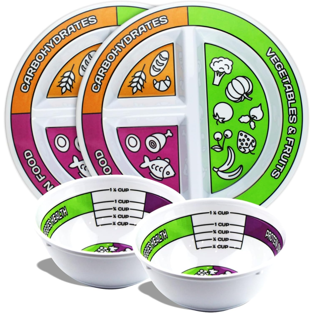 Serving Control Plates and Bowls Set – 4-Piece Self-Measurement Set-Nora Luxe