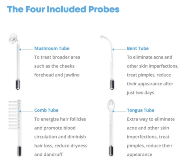 Skin therapy with High Frequency - GlowWave-Nora Luxe