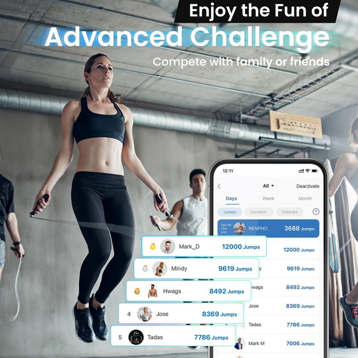 Slim Jump Rope with APP Tracking & Tangle-Free Design-Black-Nora Luxe