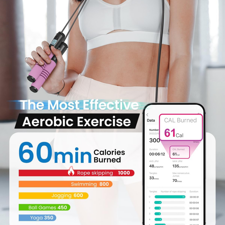 Slim Jump Rope with APP Tracking & Tangle-Free Design-Black-Nora Luxe