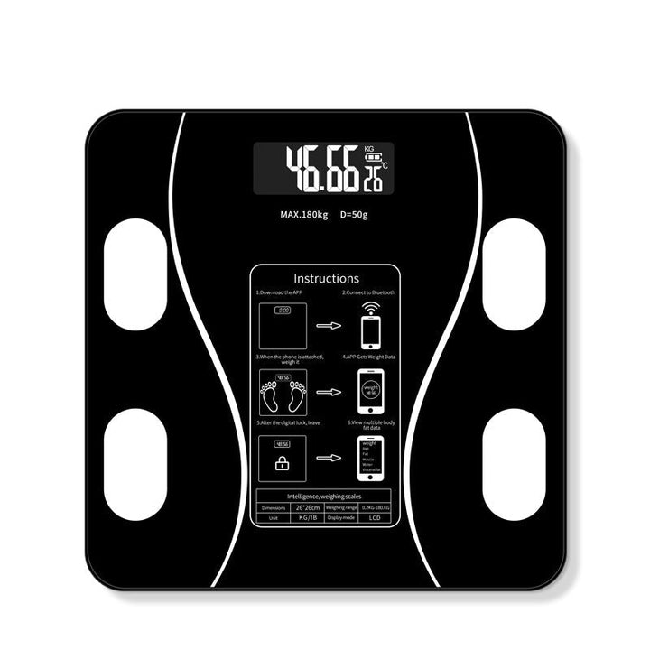 Smart Scale with Body Analysis - FitScale-Black-Nora Luxe