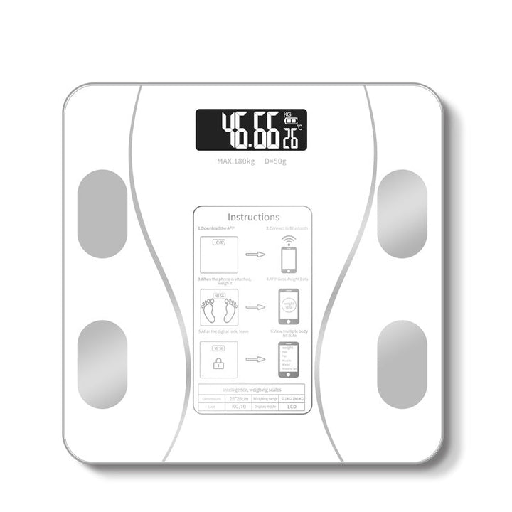Smart Scale with Body Analysis - FitScale-White-Nora Luxe