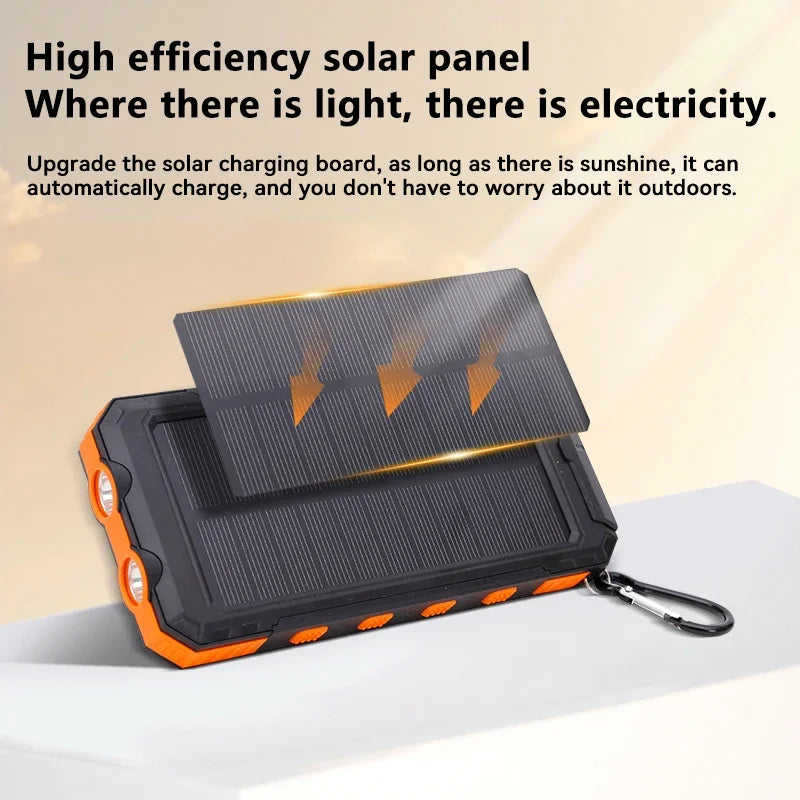 Solar Energy Power Bank with Flashlight - SolarCharge Pro-Green-5000 mAh-Nora Luxe