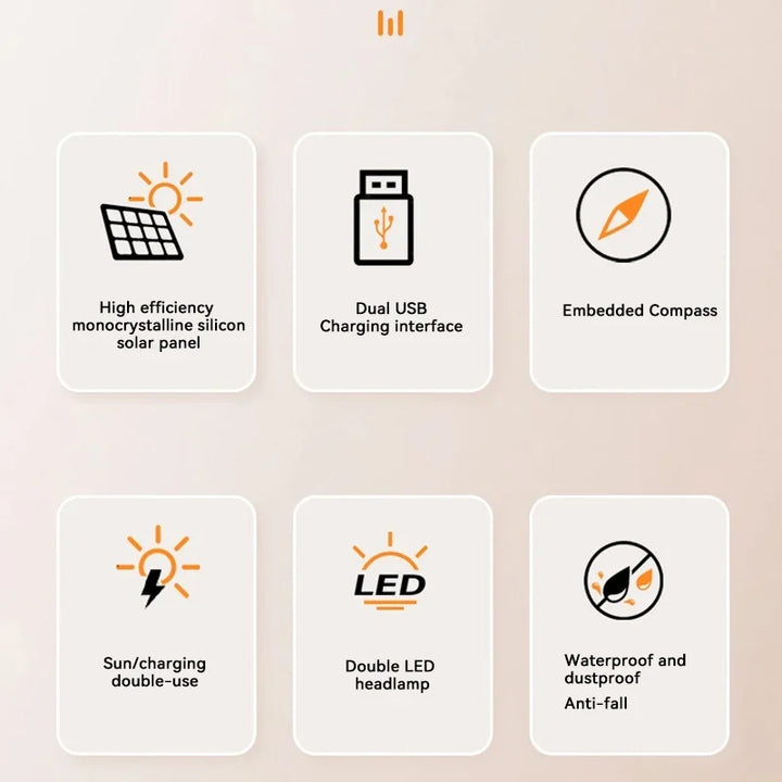 Solar Energy Power Bank with Flashlight - SolarCharge Pro-Green-5000 mAh-Nora Luxe