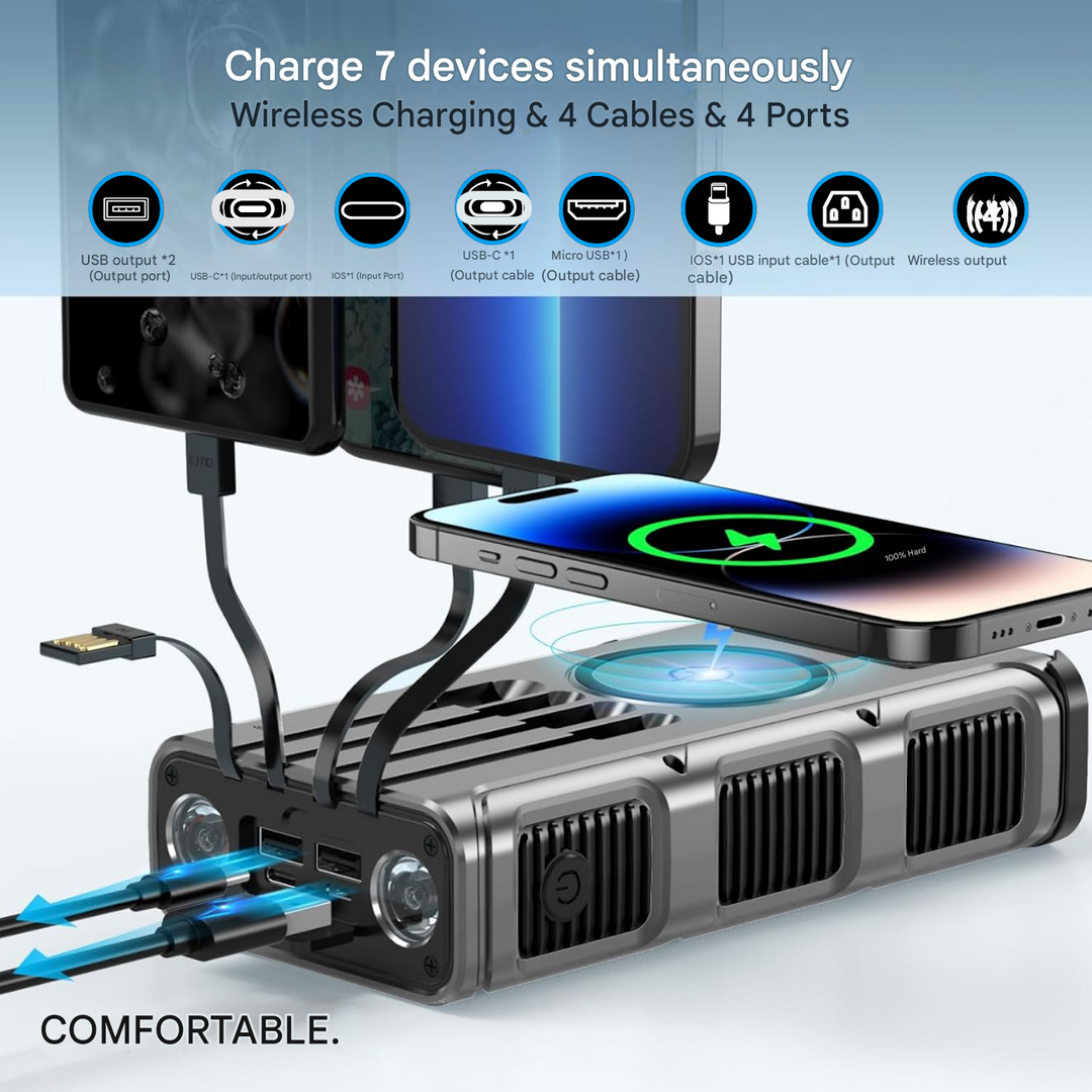 Solar Power Bank - PowerSafe 20000-Nora Luxe