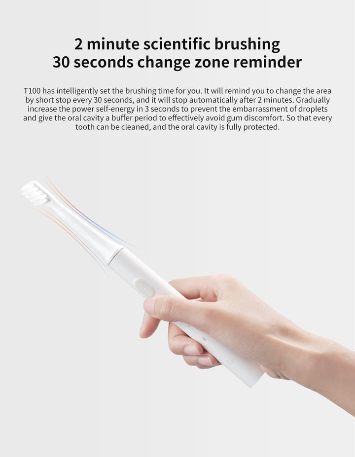 SONIC ELECTRIC TOOTHBRUSH - WATERPROOF AND USB RECHARGEABLE-White-Nora Luxe