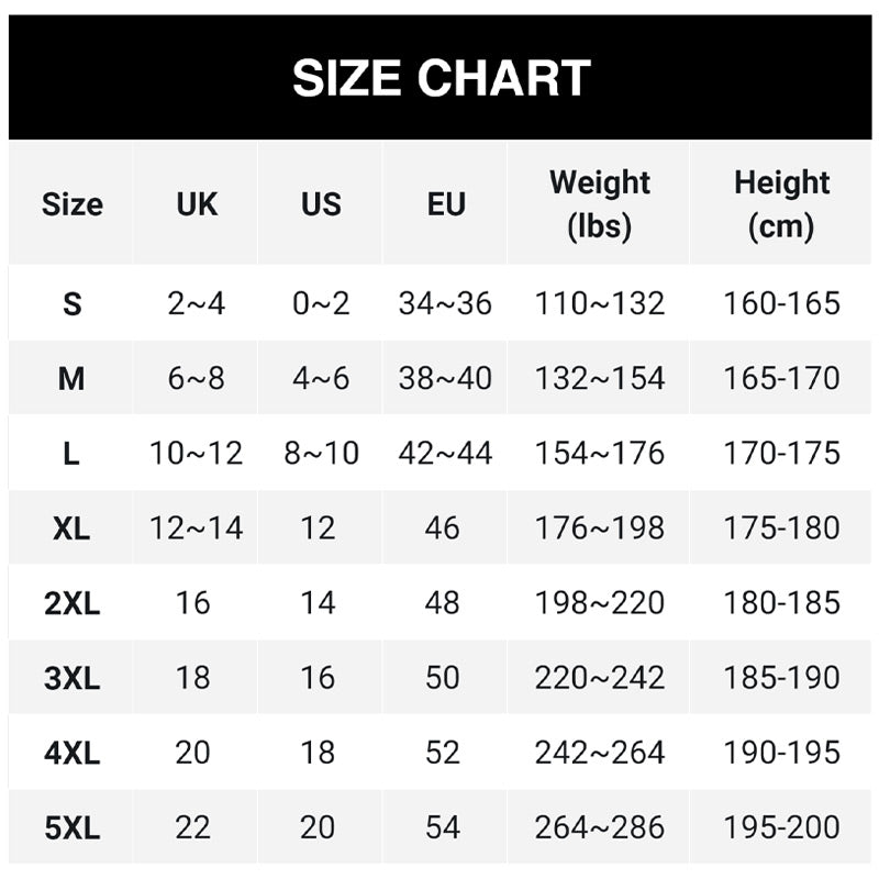 Size chart table matching sizes S through 5XL to UK, US and EU sizes plus recommended weight and height ranges. 17