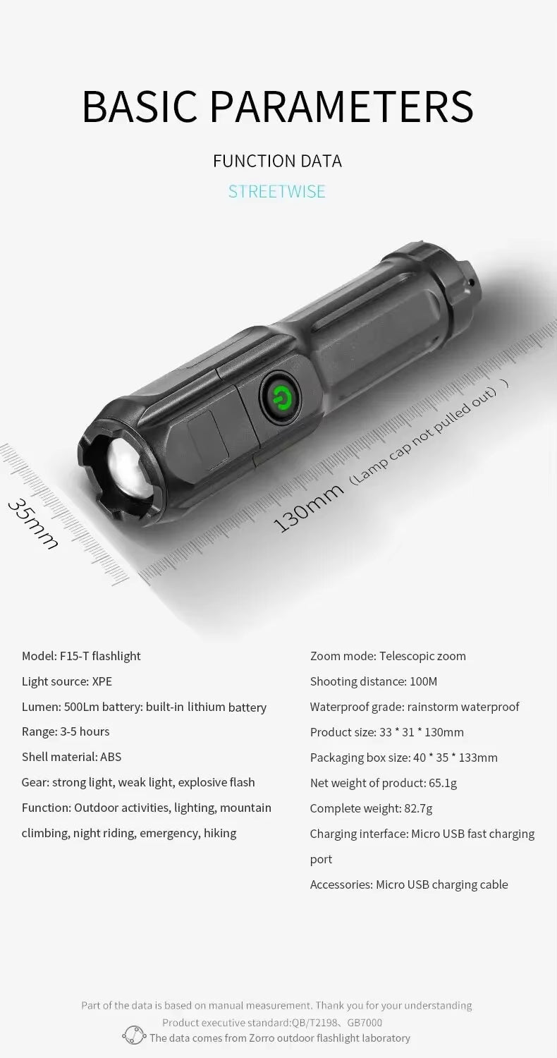 STRONG LED TORCH WITH ZOOM - USB RECHARGEABLE CAMPING TORCH-F15-T-Nora Luxe