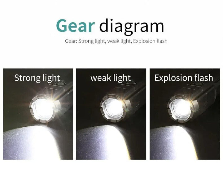 STRONG LED TORCH WITH ZOOM - USB RECHARGEABLE CAMPING TORCH-F15-T-Nora Luxe