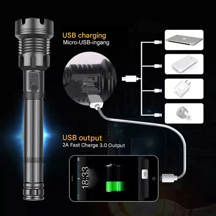 Tactical Flashlight - LumenTact-Basic version (50000 LUMEN)-Excl. battery-Nora Luxe