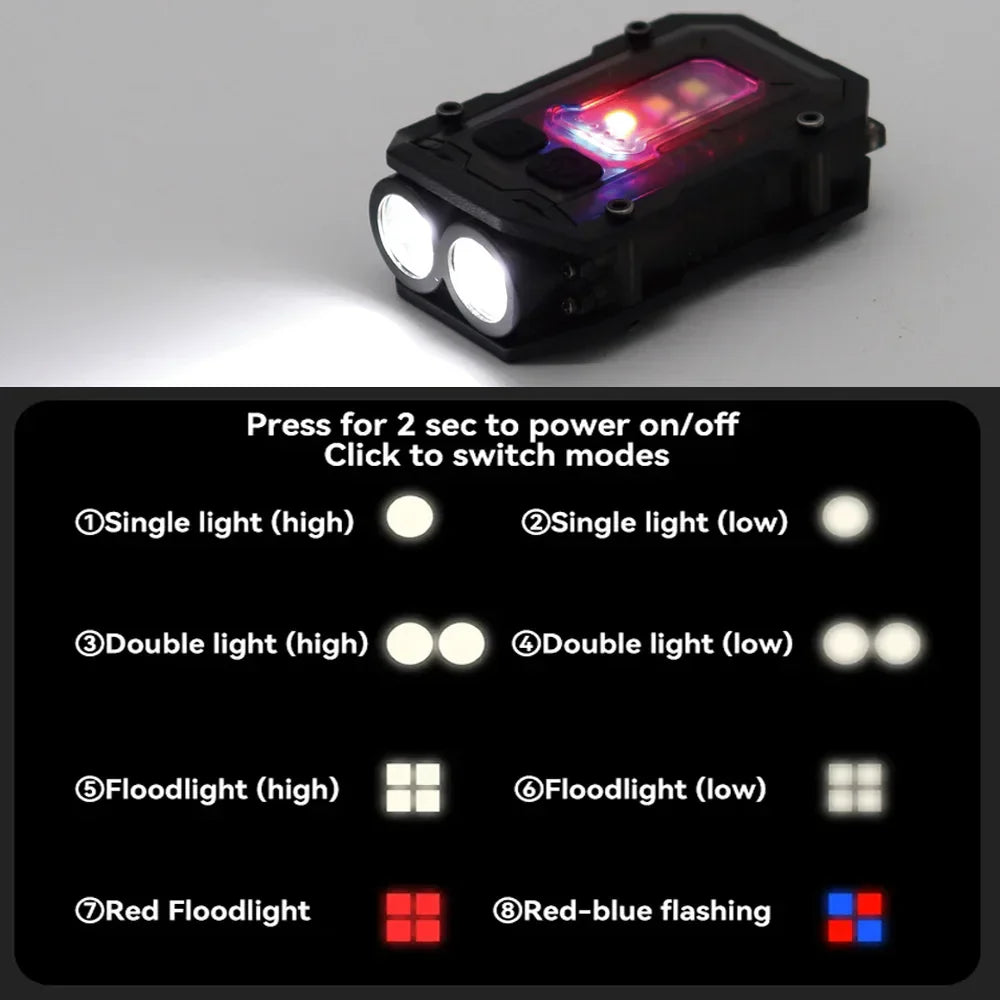 Tactical USB Rechargeable Flashlight - LumiTac Mini-Nora Luxe