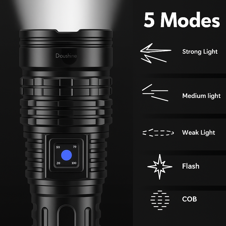 Ultra Powerful Tactical Flashlight - PowerLume-Nora Luxe