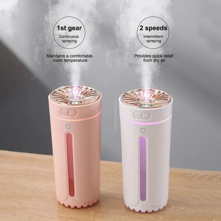 USB Humidifier with Whisper-Quiet Operation - AeroMist-White-Nora Luxe