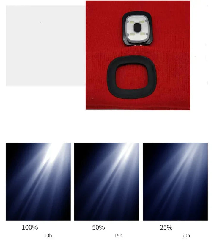 Warm LED Beanie Hat with Light - Robin-Blue-Nora Luxe