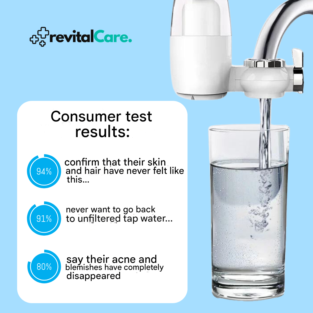 Water filter for Healthier Skin and Drinking Water Purification - AquaVital-Nora Luxe