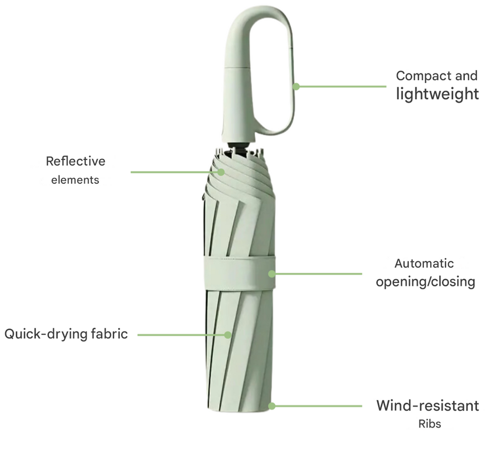 Windproof Umbrella with Reflective Edge - StormGuard-Green-Nora Luxe