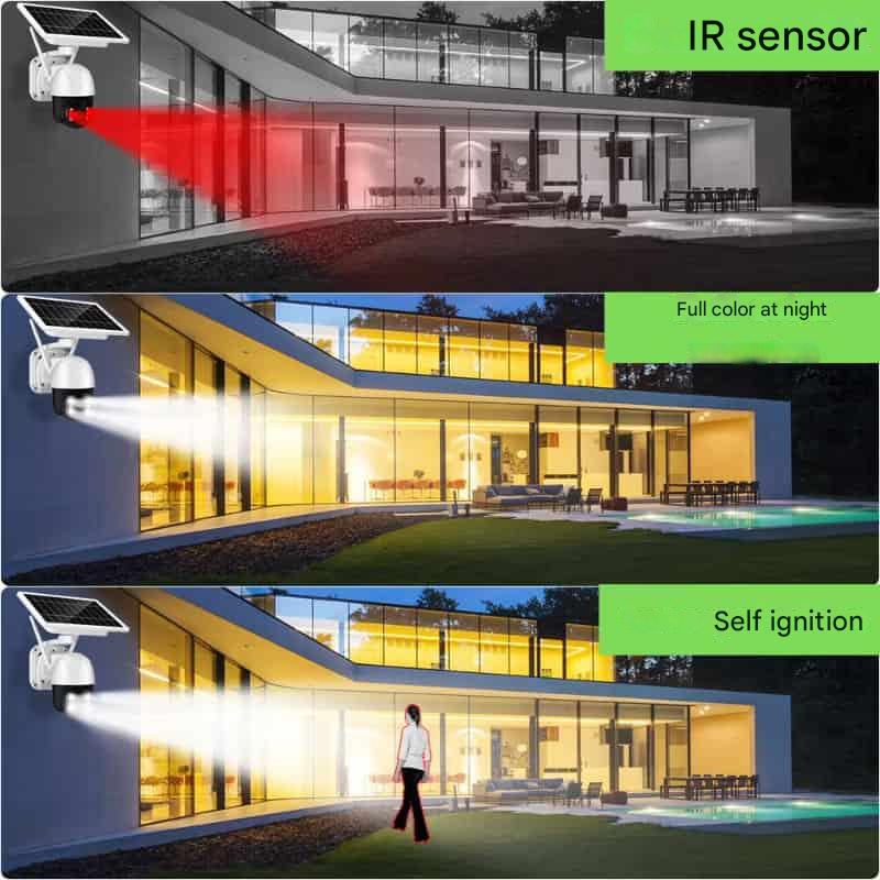 Three night views of a modern house: infrared black-and-white, full-color night vision, and lights switching on when a person 11