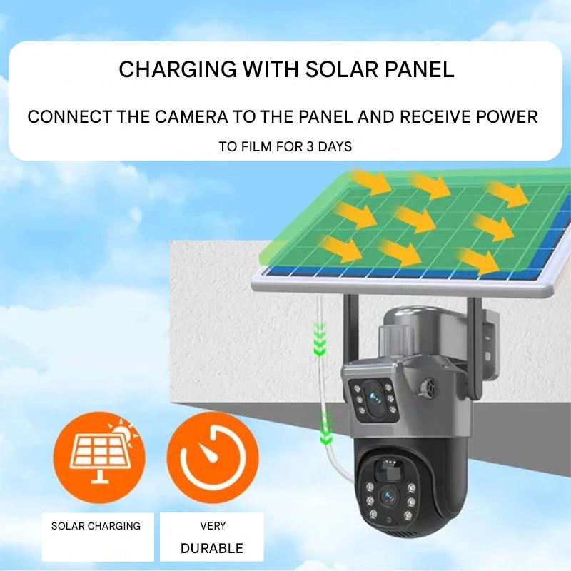 Illustration of sunlight arrows hitting the solar panel that charges the wall-mounted camera 8