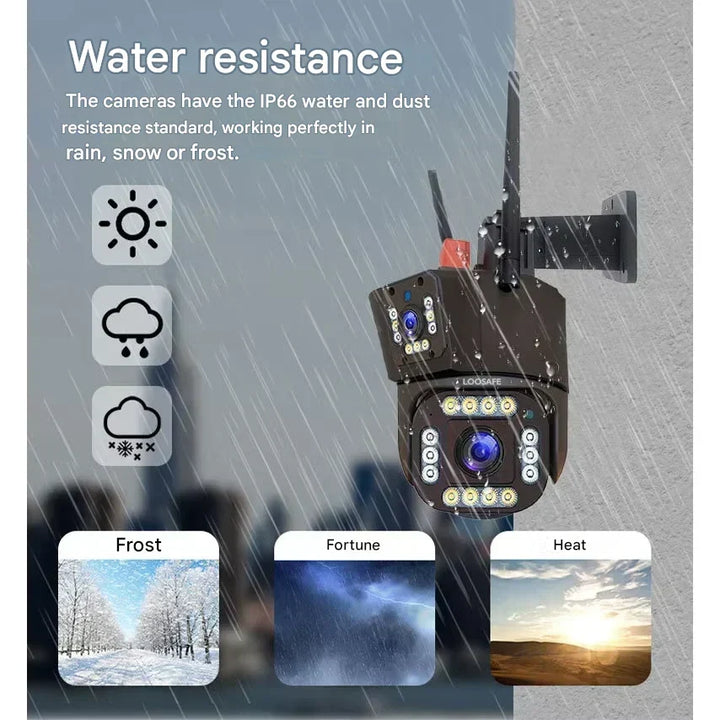 Dark camera on a wall in heavy rain, with weather icons and frost, storm and heat panels 9