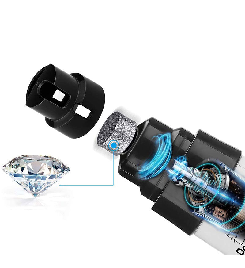 Wireless Electric Nail Grinder for Dogs - ClawCare-Set Without Extra Confirmation-The Livary
