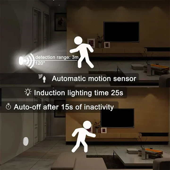 Wireless Motion Sensor Night Light - LumiSense-2-White-Nora Luxe